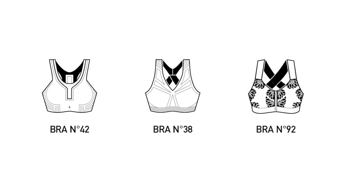 How to choose the right sports bra? 